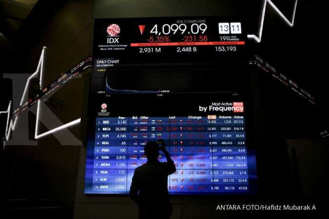 10 Fakta Tentang Indeks Harga Saham Gabungan (IHSG)