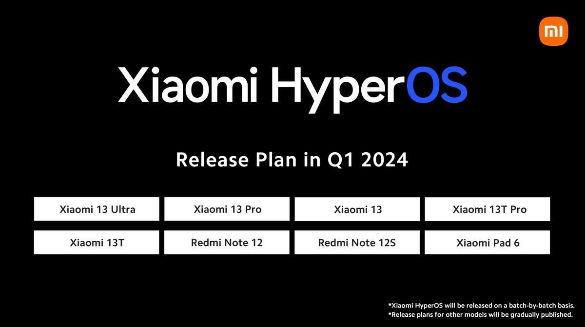 HyperOS: Apa itu dan Daftar HP Xiaomi yang Akan Menggunakannya di 2024